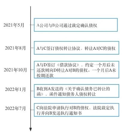 債權法(民法Ⅱ) 民法II 物権〔第5版〕 (有斐閣Sシリーズ) | 淡路 剛久, 鎌田 薫