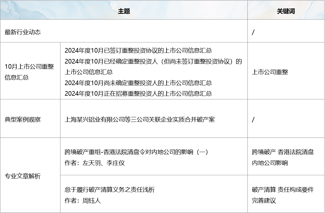 破產 債權人 意思 (99) 사진