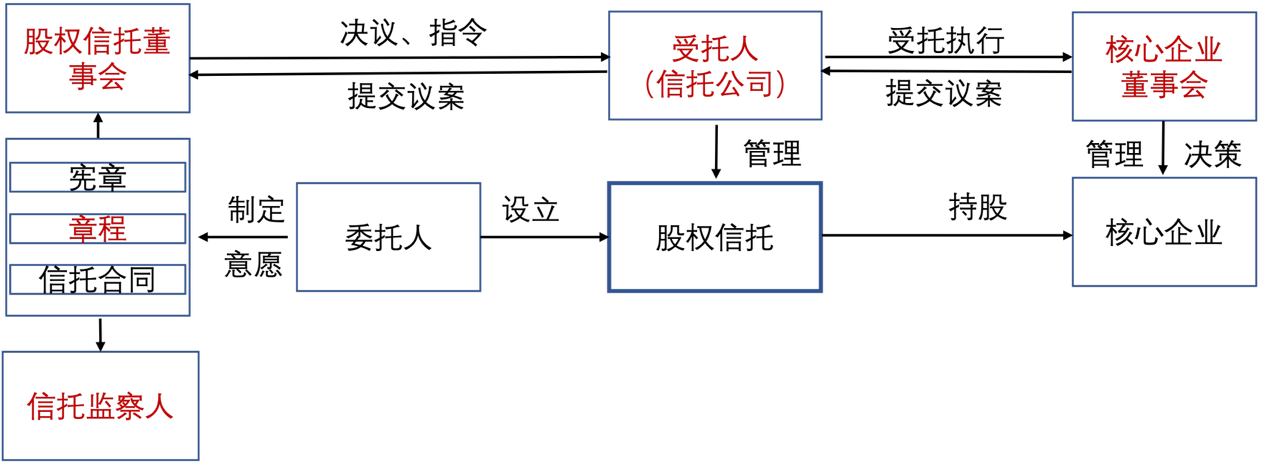 b9a234af6063ac8ed40bf479af035a1d.png