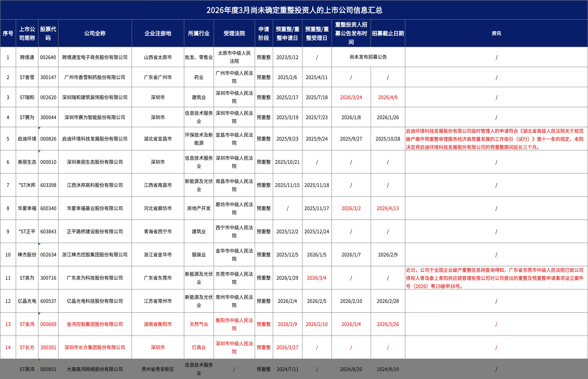微信图片_2026-04-27_105916_784.jpg