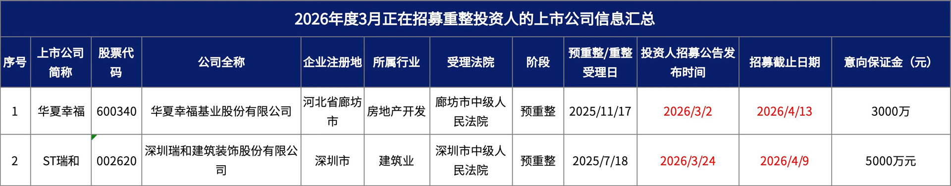微信图片_2026-04-27_105852_858.jpg