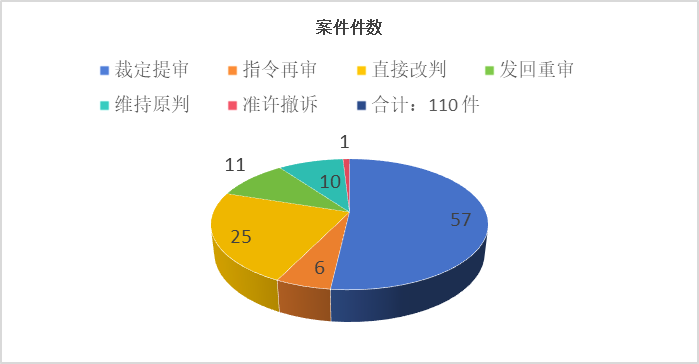 cab826cae80c21a5bf288ba5a61e3245.png
